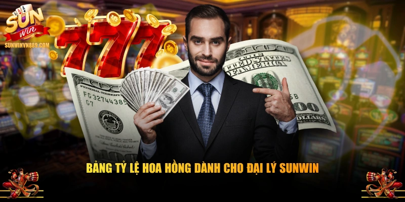 Bảng tỷ lệ hoa hồng dành cho đại lý SUNWIN