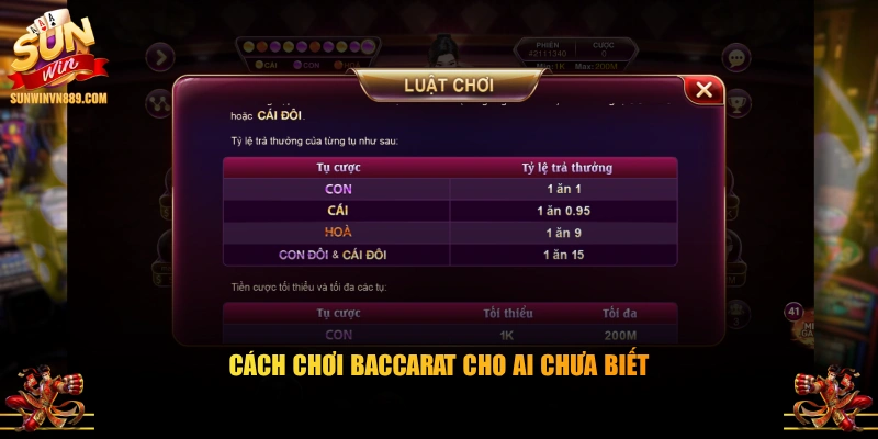 Cách chơi Baccarat cho ai chưa biết