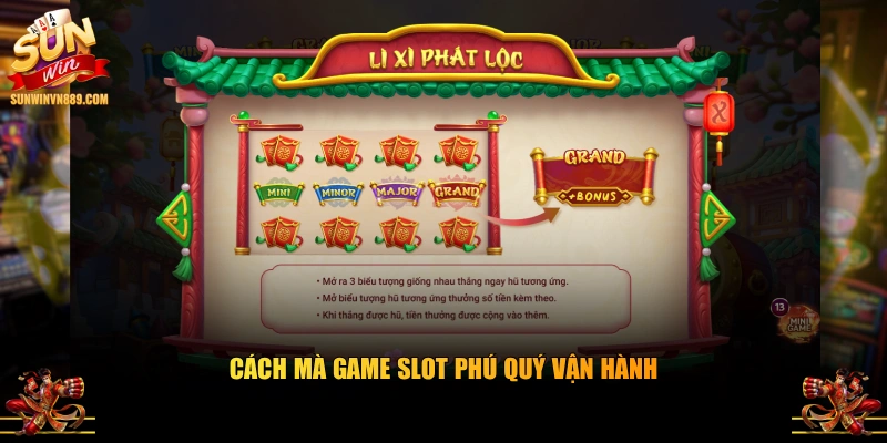 Cách mà game slot Phú Quý vận hành