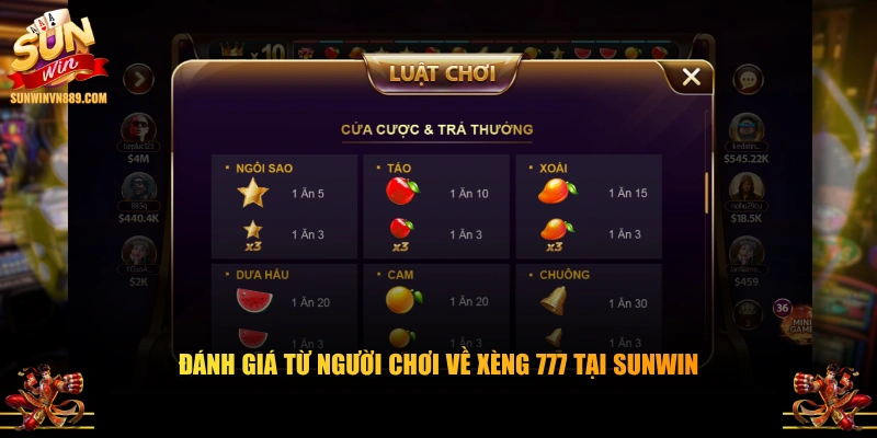 Đánh giá từ người chơi về Xèng 777 tại SUNWIN