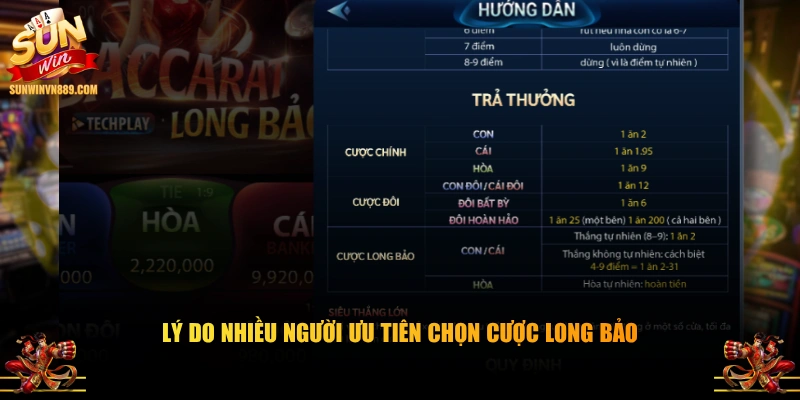 Lý do nhiều người ưu tiên chọn cược Long Bảo