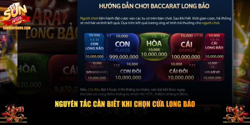 Nguyên tắc cần biết khi chọn cửa Long Bảo