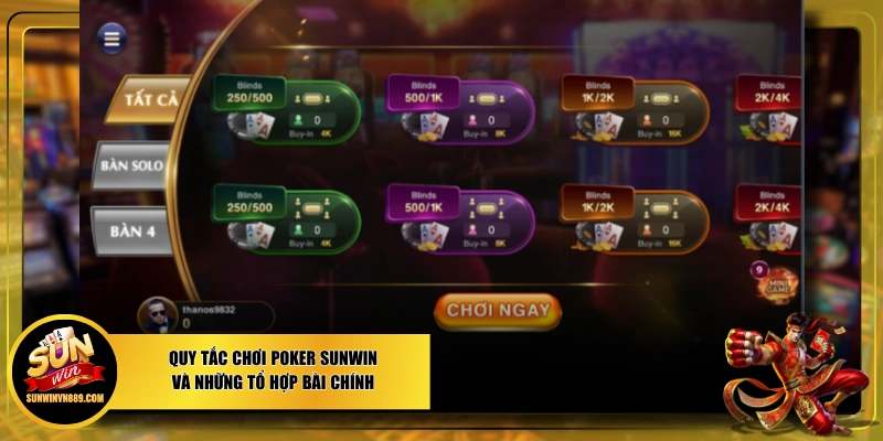 Quy Tắc Chơi Poker SUNWIN Và Những Tổ Hợp Bài Chính