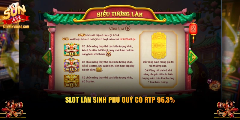 Slot Lân Sinh Phú Quý có RTP 96,3%