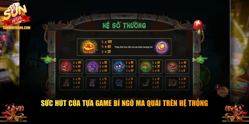 Sức hút của tựa game bí ngô ma quái trên hệ thống